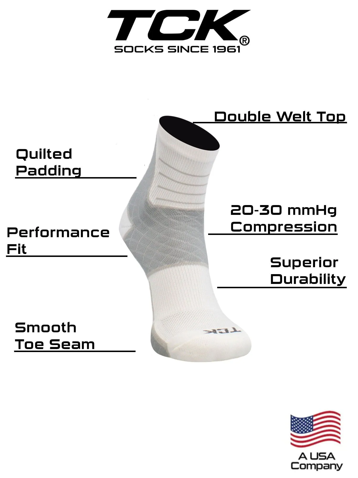 Achilles Tendonitis Compression Socks For Women and Men, Low Crew 20-30mmHg Compression