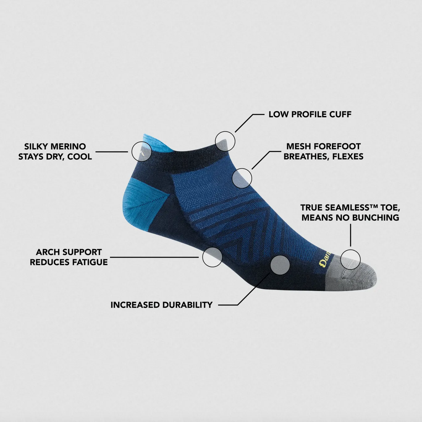 No Show Tab Ultra-Lightweight Running Sock